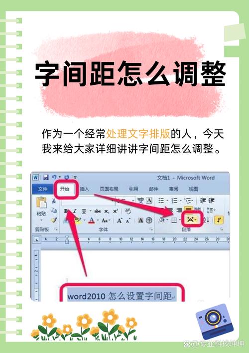 网页设计中，字距和行距如何影响视觉效果和阅读体验？