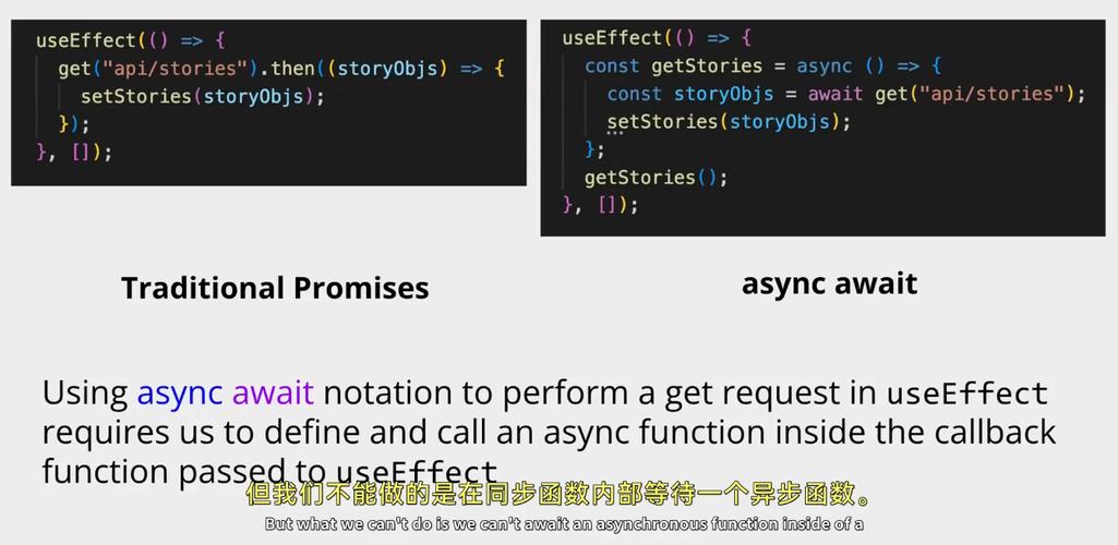 React中请求远程数据的四种方法有哪些？