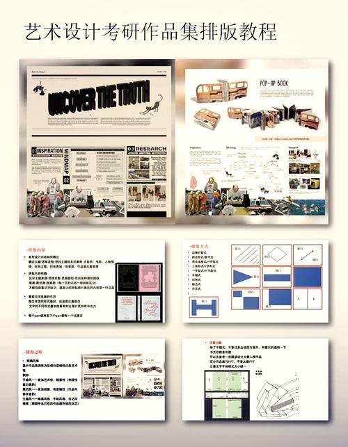 如何将设计图中的排版艺术融入现代网页，探究趋势并实践操作指南？