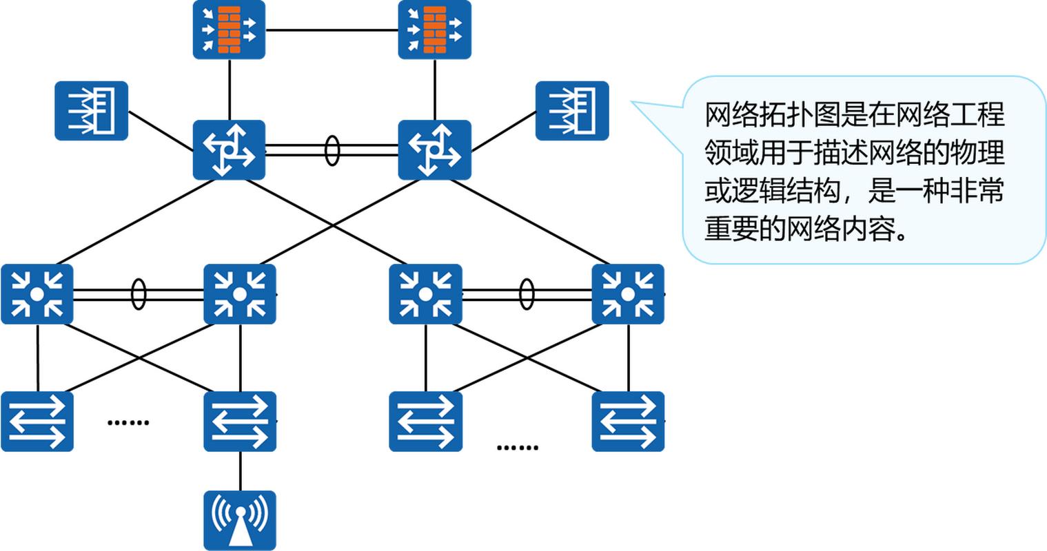 分布式会话如何优化网络通信效率？