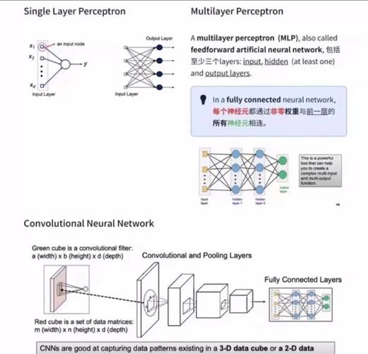 如何用Fast Marching Tree算法实现无人机故障路径规划并附Matlab代码及论文？