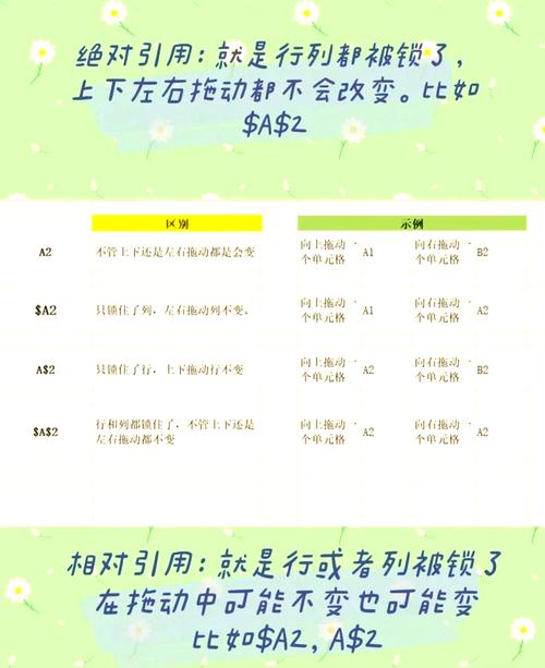 Lua中如何在表中用nil表示？