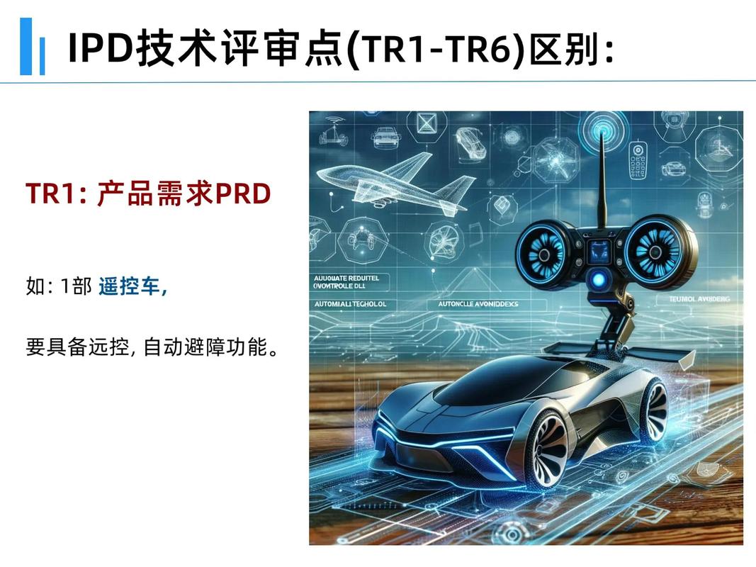 如何全面掌握sqoop理论知识并成功完成其在生产环境中的安装与部署？