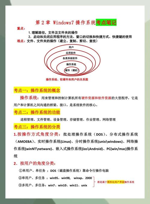 如何详细掌握并运用sys.platform属性来获取当前操作系统的名称？