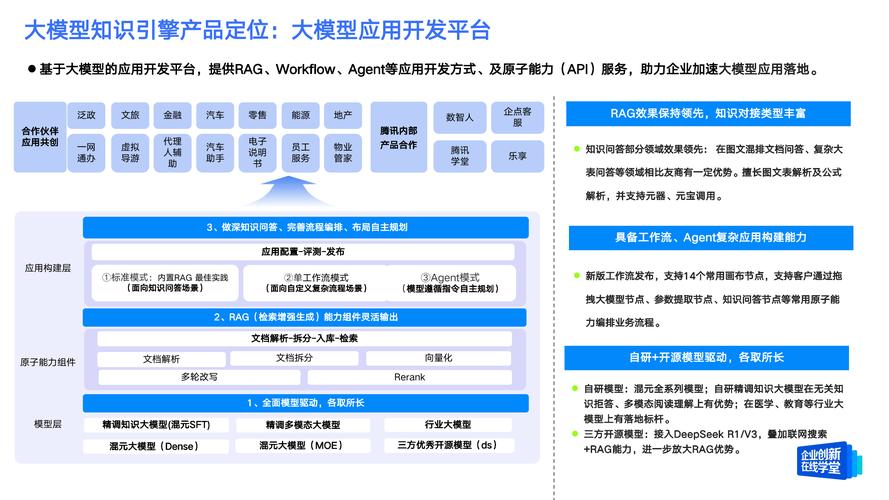如何将PHP与Coreseek整合，打造高效企业级知识库搜索引擎？