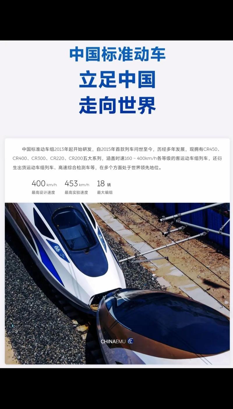 我国高铁发展统计数据库具体包含哪些内容？