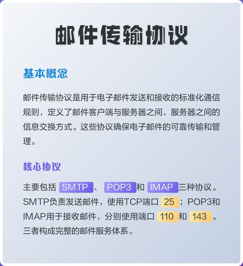 互联网上收发邮件的通信协议叫什么？