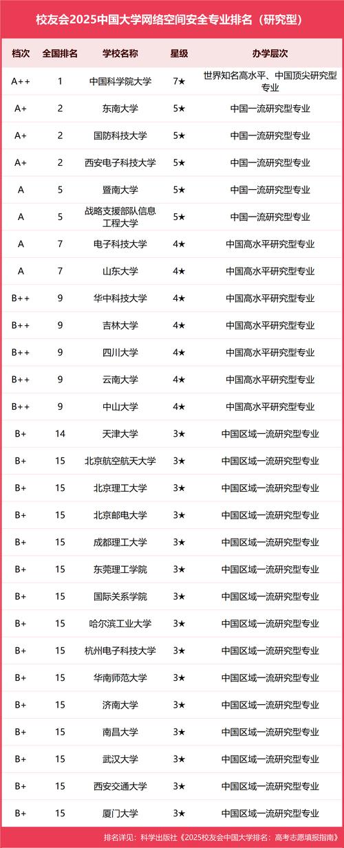 中国网站建设专业排行榜深度解析，有哪些专业网站建设排名值得参考？
