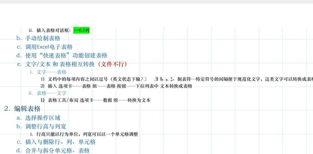 如何使用模版类实现顺序表的基本操作？