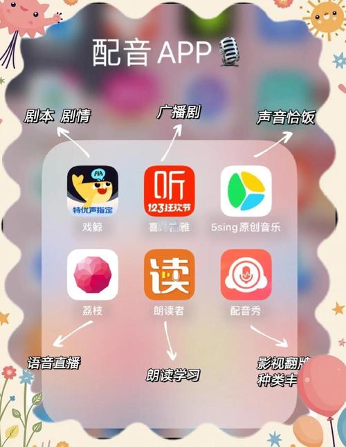 有哪些专业配音软件值得推荐，适合用于配音软件app排行？