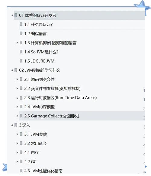 如何快速掌握JVM入门知识？