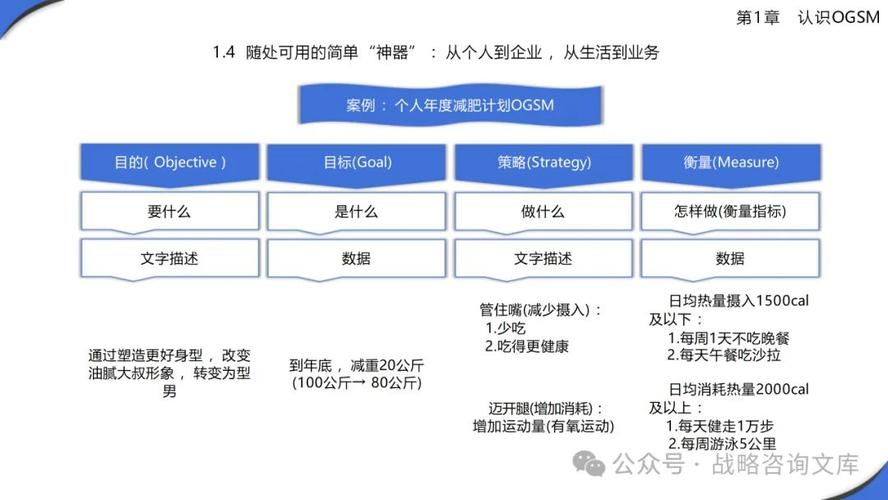 不同外链策略对临汾本地网站优化效果有哪些不同表现？