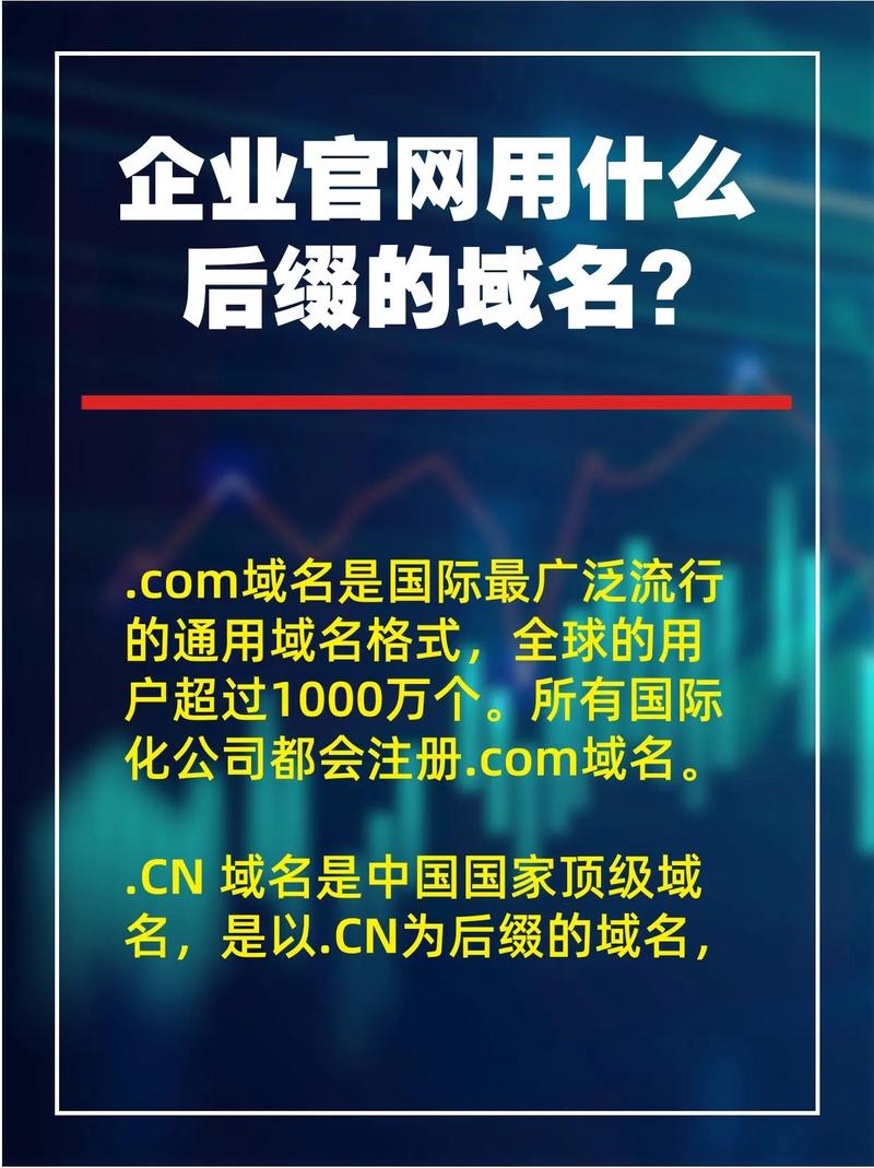 如何挑选理想的域名和优质网站建设公司？