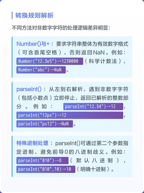 有哪些方法可以将JavaScript中的数字转换成字符串？