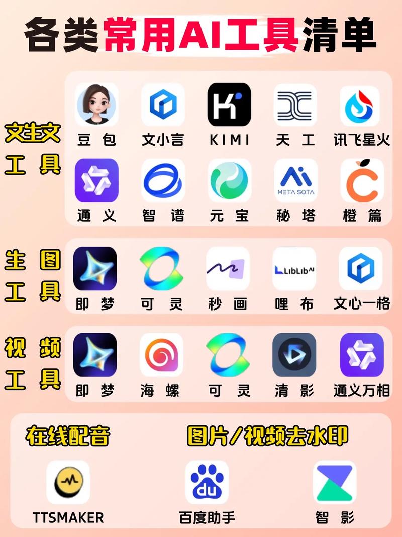 我常用的哪些工具和网站有哪些？