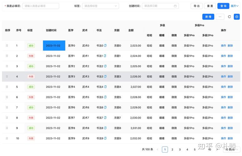如何实现ant design vue嵌套表格内部编辑功能？