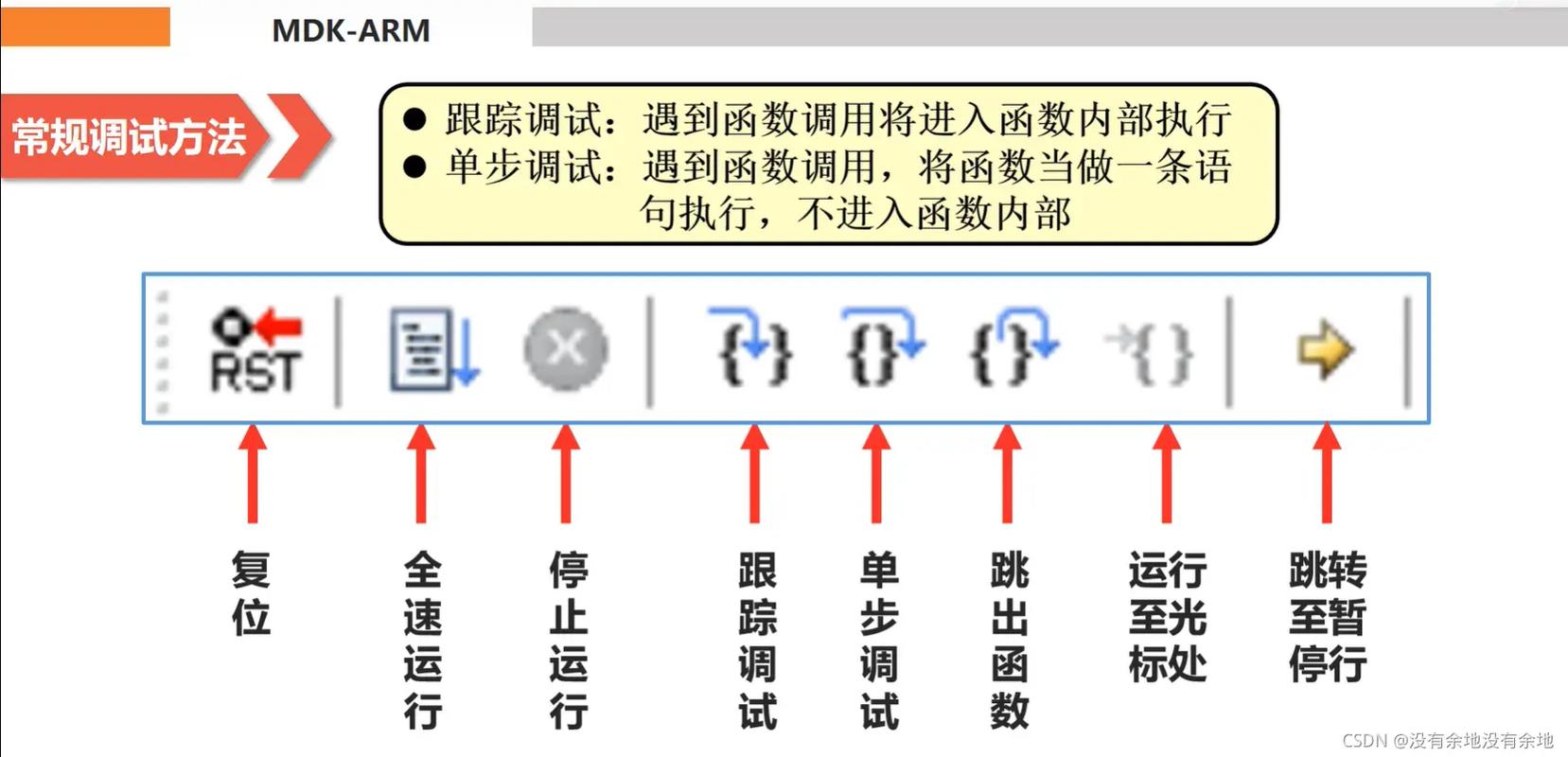 如何用ThinkPHP5框架调用其他控制器方法实现自定义跳转？
