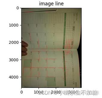 如何运用形态学方法在opencv中实现直线检测？