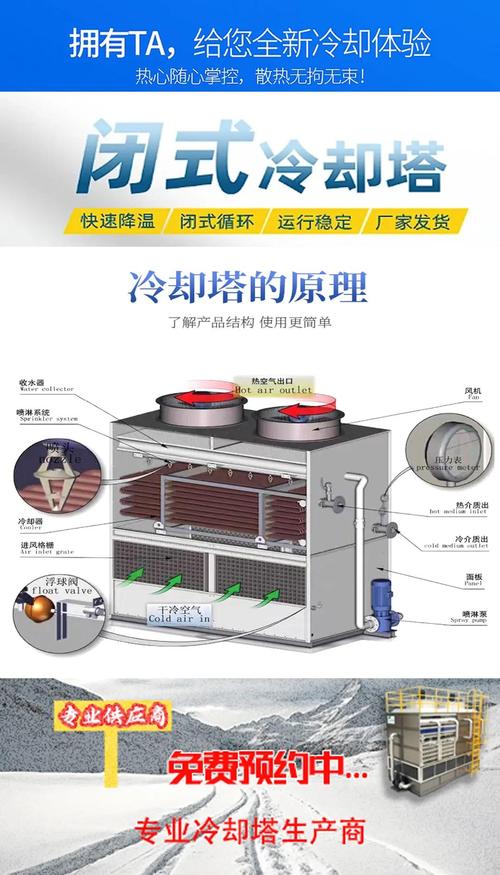 饮用水冷却技术背后有哪些科技真相？