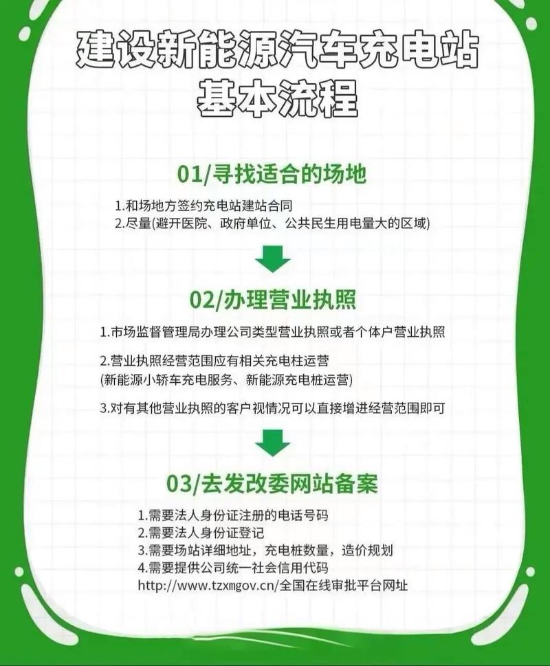 如何实现零成本快速建站，轻松一步上线？