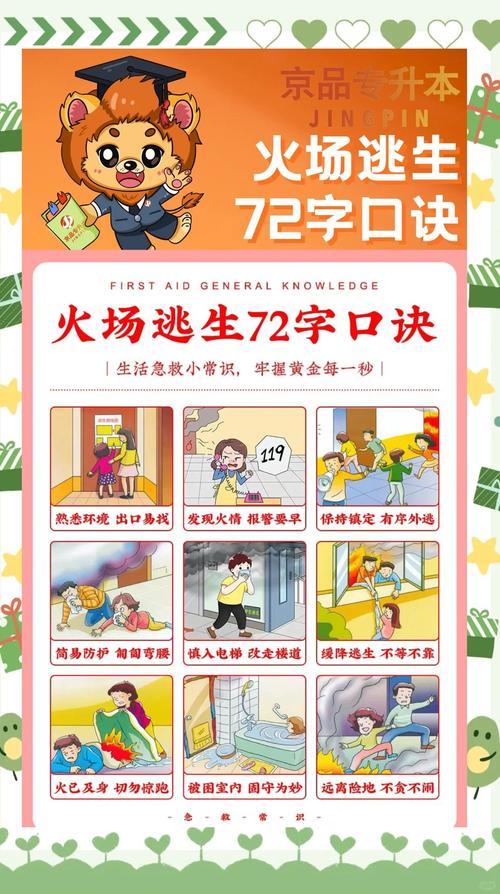 YTU 2899: 如何应对D-险恶逃生挑战？