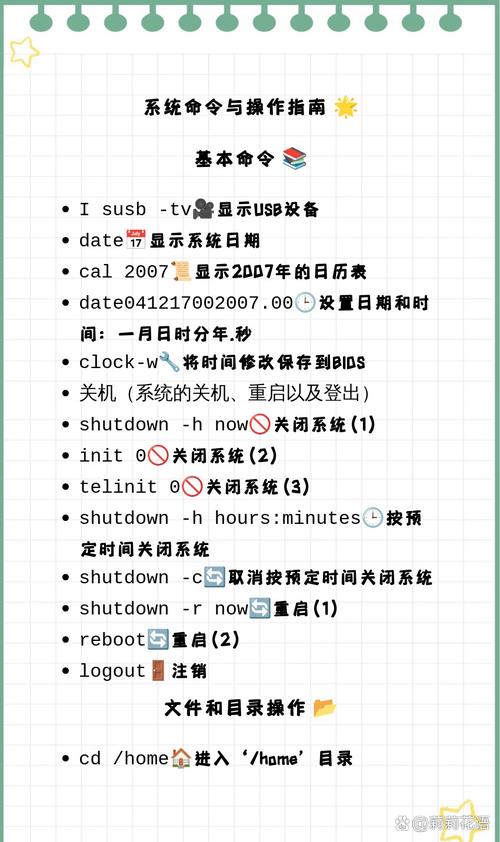 Angular_Directive.Txt中包含哪些高级指令用法？
