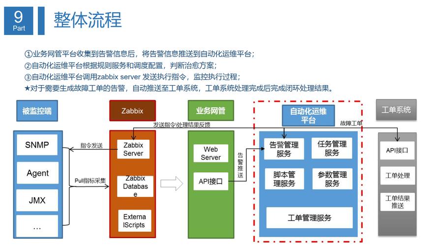 如何通过优化配置和定期维护提升CentOS cmatrix的稳定性，确保系统长期稳定可靠运行？