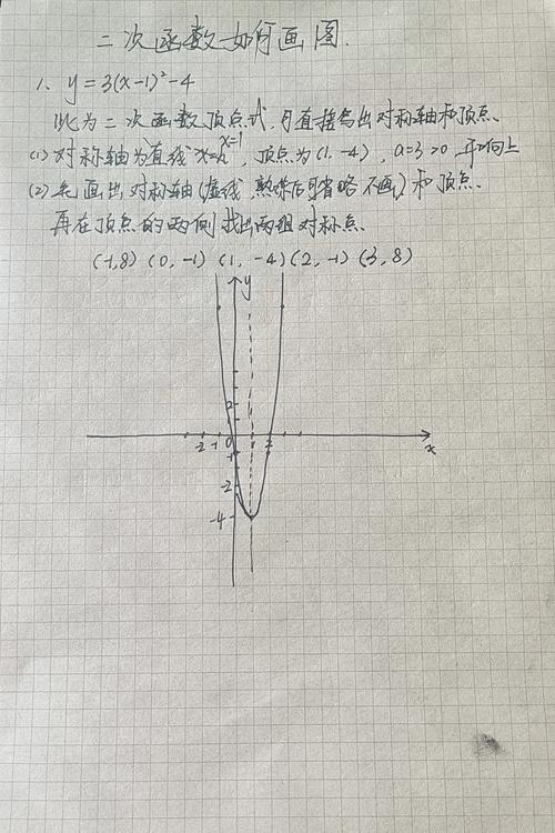 Delphi中如何精确绘制特定区域或图像的一部分？