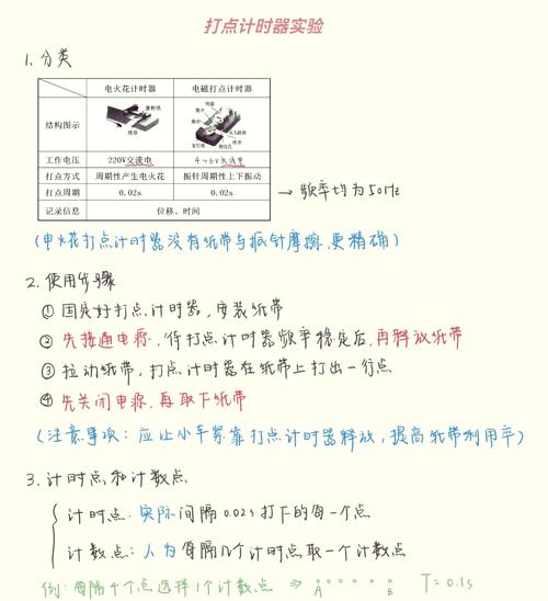 JavaScript中如何实现两种计时器实例的详细讲解？