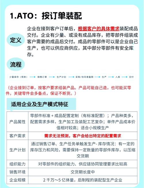 工厂方法模式有哪些显著优势，能带来哪些长尾效益？