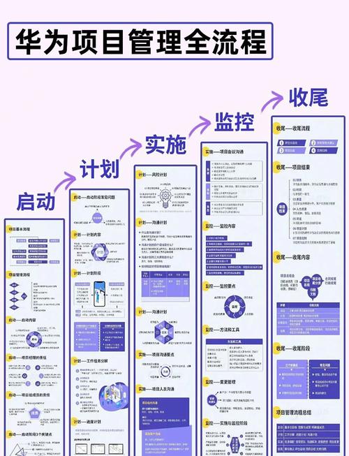 如何深度解析实战干货，打造专题建设必看的攻略？