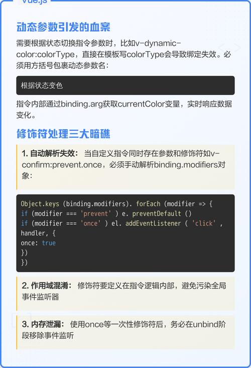 Vue3中如何实现自定义事件绑定？
