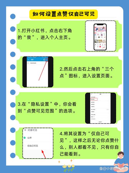 2022年爆款点赞超110万，粉丝激增120万，这是怎么做到的？