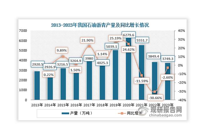 深入剖析c在行业中的应用与影响？