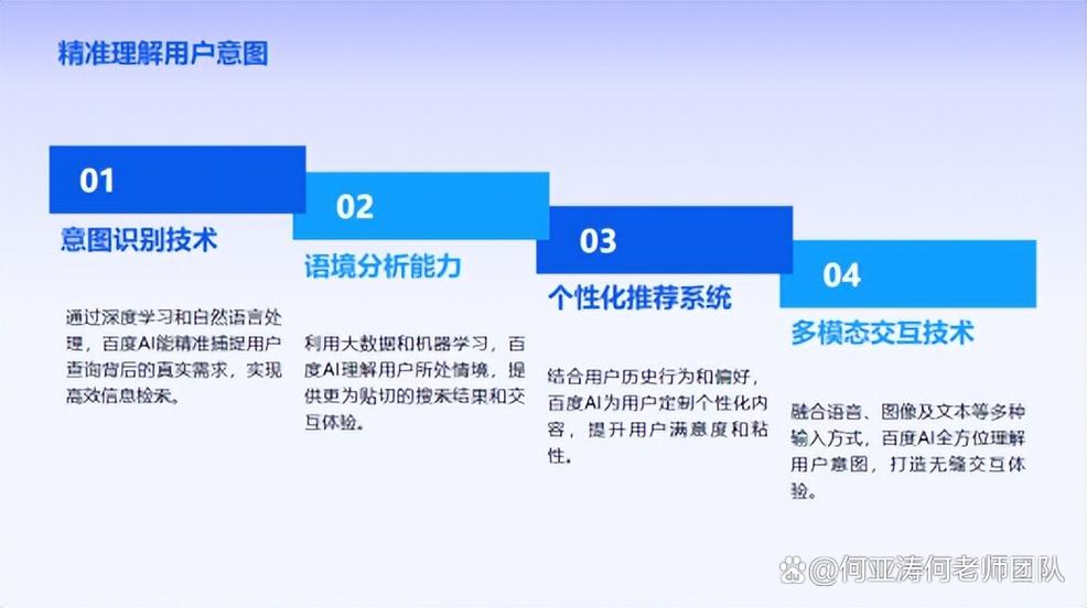 如何通过AI网站SEO实现智能优化之道？