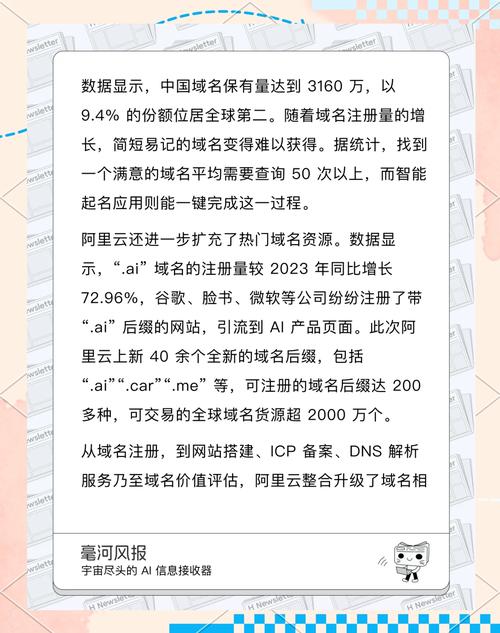 AI域名在哪些行业具有巨大潜力？如何发挥其独特优势？