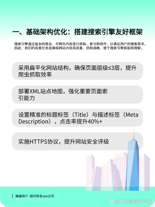 如何轻松运用阳光SEO技术，精准解锁流量密码？