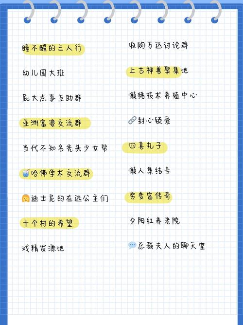 如何快速掌握独立站广告群名称大全？新手小白入门指南有哪些？