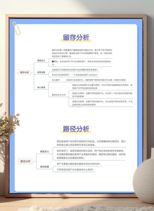 如何用PHP实现复杂的数据分析及建模长尾词功能？