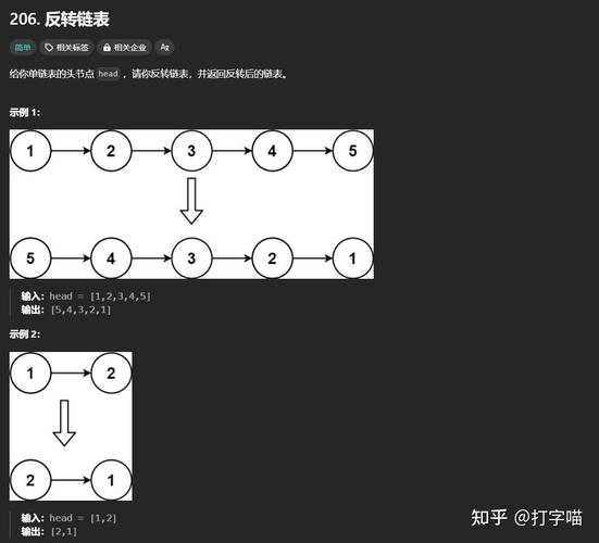 C语言中如何实现自定义类型对象的内存管理，重载new和delete运算符？