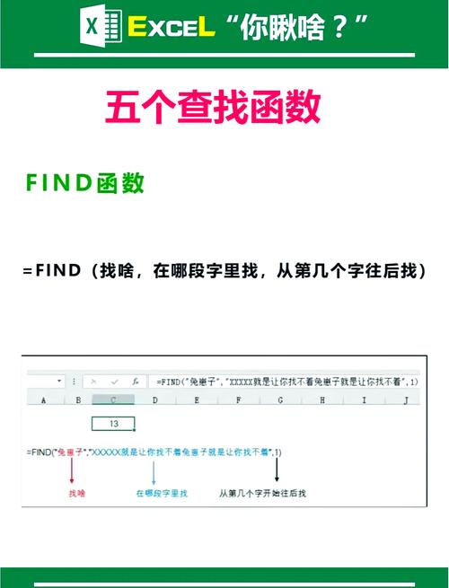 PHP中如何实现有序表的插值查找算法来快速定位长尾词？