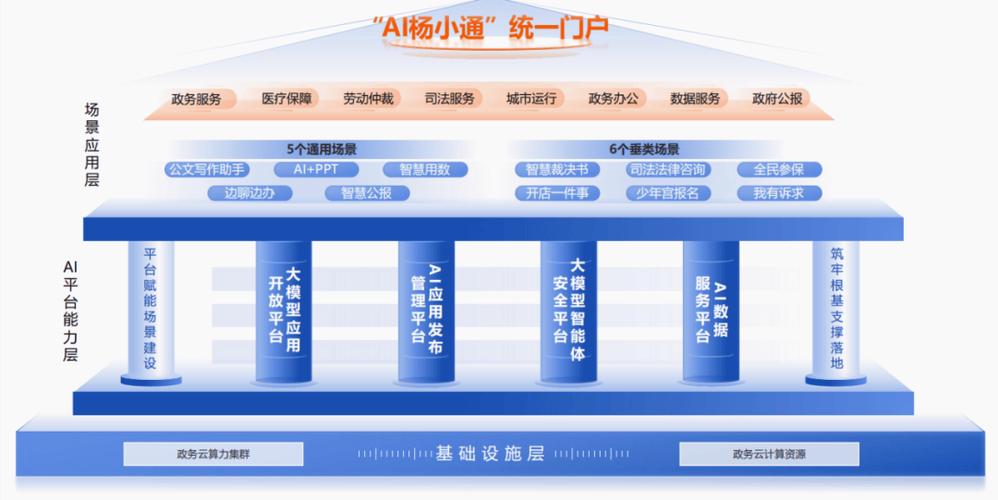 杨浦网站建设专家如何打造数字时代卓越平台，共创官方网站新篇章？