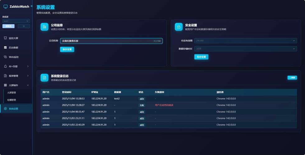 ZABBIX最新功能系列1有哪些亮点？