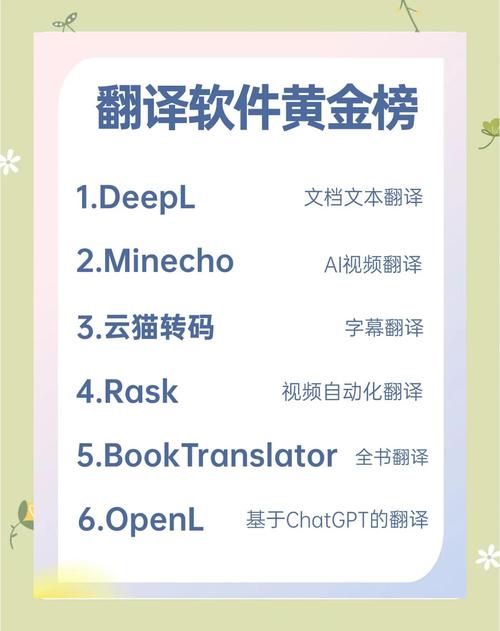 用Python编写的文档翻译工具，真的能比付费软件翻译得更好吗？