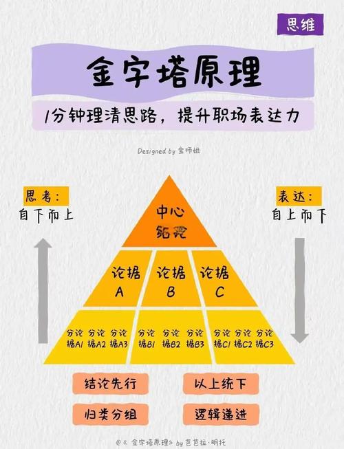 如何区分ThinkPHP框架中的构造函数__construct()和初始化函数__initialize()？