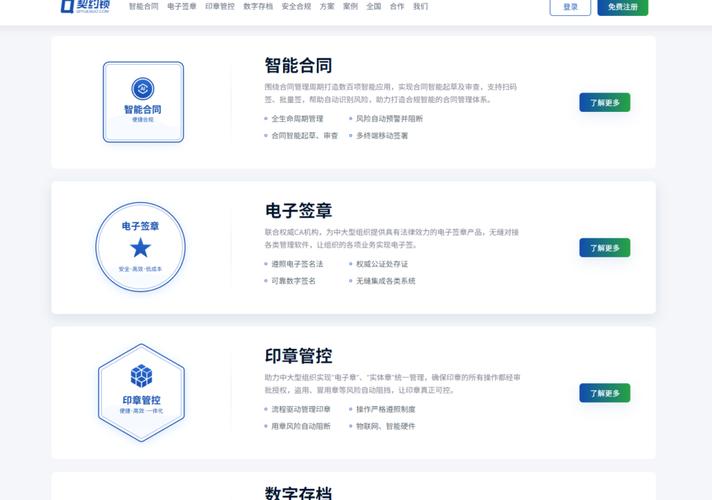 2025年跨境签约适合用哪种电子合同软件？推荐哪种电子合同平台？
