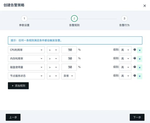 如何设计一个高效且全面的系统，实现指标监控和告警的长尾词功能？