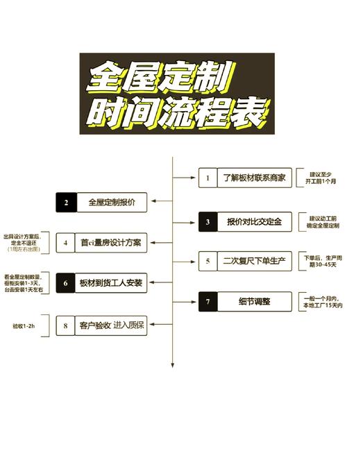 北京优化公司预算有限，如何定制高性价比的优化方案？