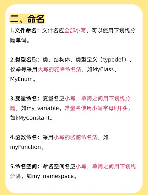 如何编写代码来自定义检查并确保PHP脚本符合最新代码规范要求？