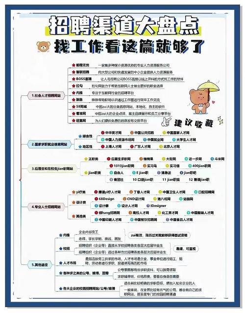 外贸B2B求职新渠道可靠吗？深度解析独立站找工作避坑指南？